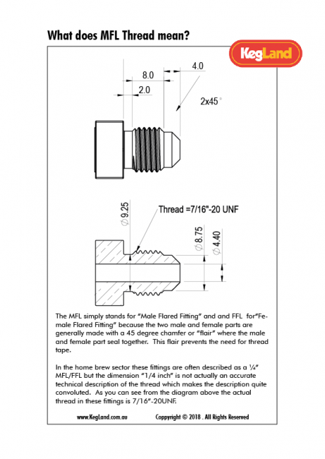 Коннектор "KegLand" для кегов с фитингом Ball Lock, входящий (белый) с резьбой, пластиковый 