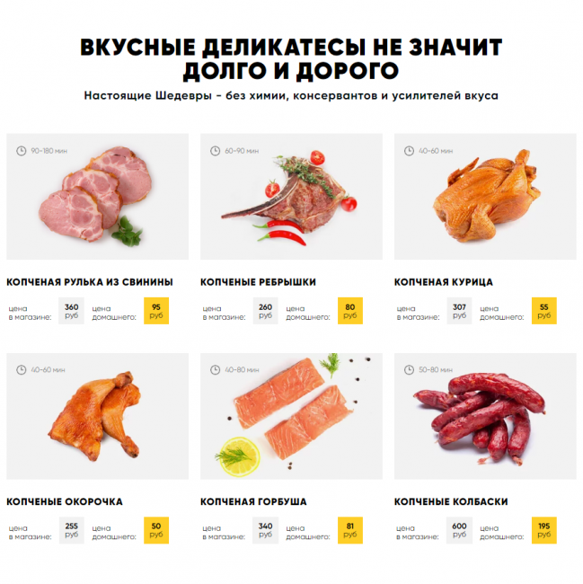 Коптильня Браво  30 л.