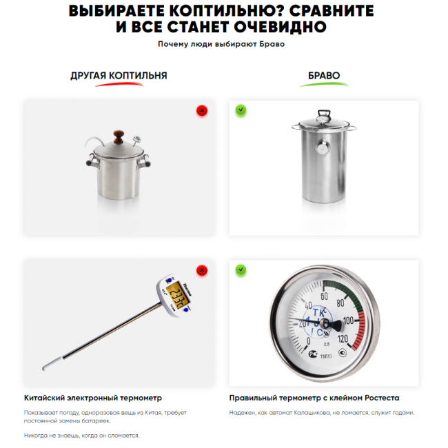 Коптильня Браво  30 л.