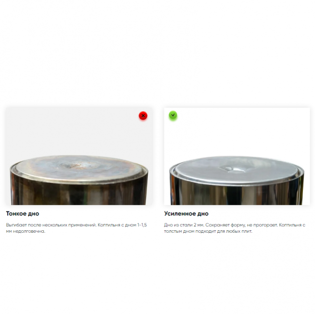 Коптильня Браво  30 л.