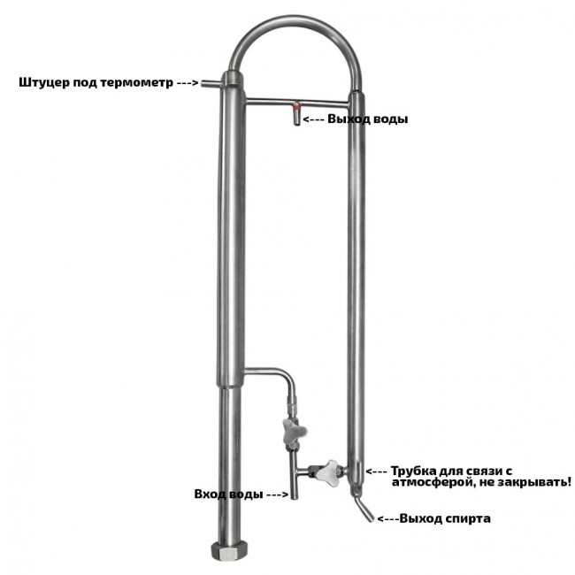 Дистиллятор с укреплением (пленочная колонна) ХД/4-2500ПК-ИД Дистиллятор с укреплением (пленочная колонна) ХД/4-2500ПК-ИД