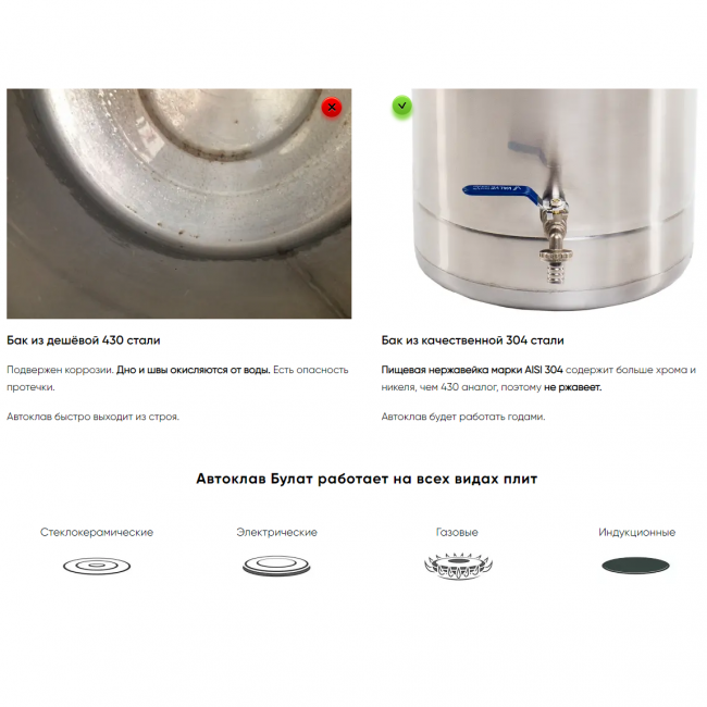 Автоклав Булат Богатырь 26 л. Автоклав Булат Богатырь 26 л.