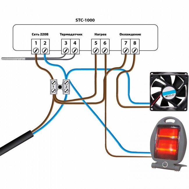 Контроллер температуры STC-1000 12v