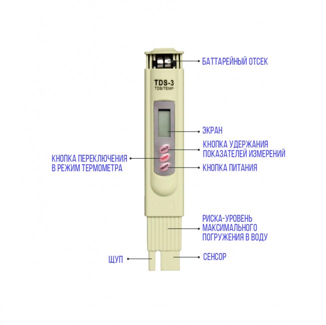 Солемер TDS метр  Солемер TDS метр