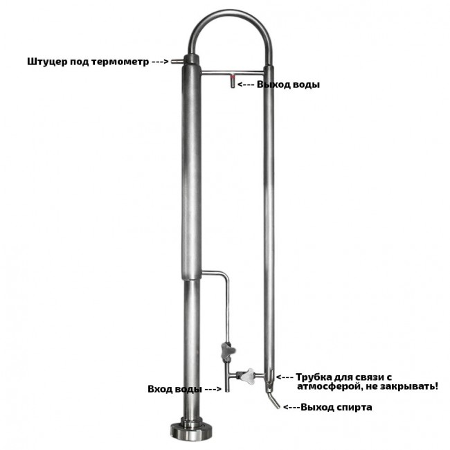 Дистиллятор с укреплением (пленочная колонна) ХД/3-3000ПК-ИД